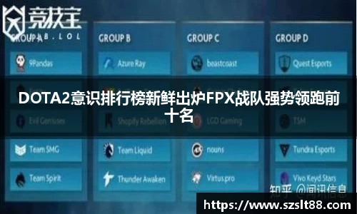 DOTA2意识排行榜新鲜出炉FPX战队强势领跑前十名
