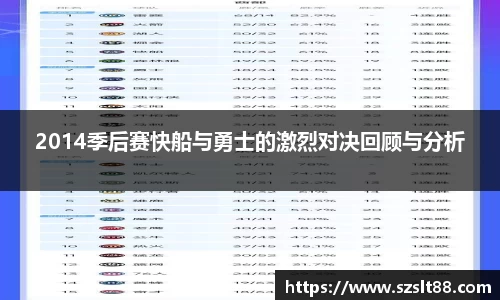 2014季后赛快船与勇士的激烈对决回顾与分析